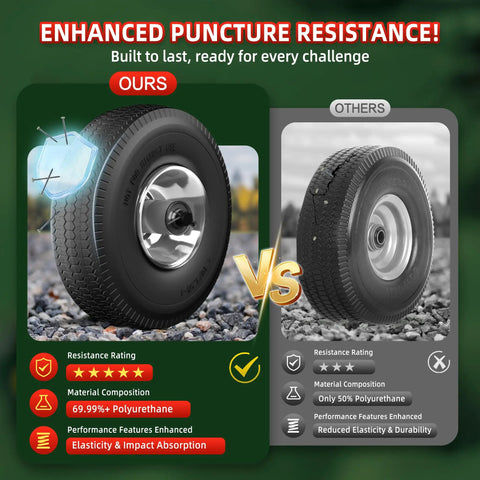 Enhanced puncture-resistant flat free ten inch tire and wheel replacement for hand trucks and wheelbarrows 4.10 3.50 4
