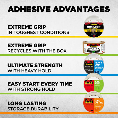 Ridiculously Strong Clear Packing Tape For Moving And Home Storage Boxes Heavy Duty Self Sealing Adhesive 1.88 By 54.6 Yards Three Inch Core Six Roll Pack All Weather Kick Butt Grip Clear Finish