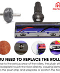 4 Pairs Soleplate Wheels Replacement For V6 V7 V8 V10 V11 V15 Drive Cleaner Head Rollers, showing worn-out parts and instructions for replacement.
