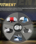 Beefed Up Aluminum Drive Gear Kit compatible with various garage door opener models shown in circular diagram.