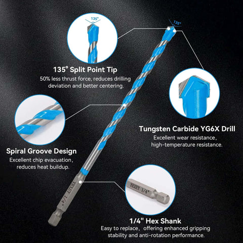 Front view of YEXEY 7-piece masonry drill bit set with blue spiral flutes, tungsten carbide tips, 1/4" hex shank