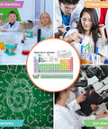 Laminated Periodic Table Of Elements Chart, Pocket Size 9.5 By 6.5 Inches, Chemistry Reference Card With Equations shown with chemistry students