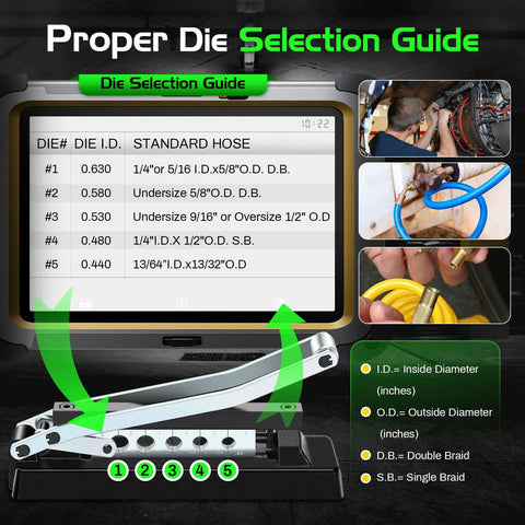 Die selection guide for Heavy Duty Hose Crimper And Crimping Tool With Ferrules Pack Of 50 For 1/4, 5/16, 3/8 Inch PVC And Rubber Hoses