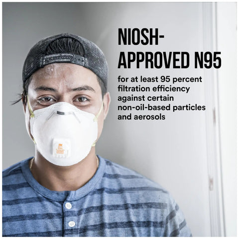 Person wearing an All In One N95 Respirator For Sanding Drywall Painting And Woodworking With Exhalation Valve Directing Air Downward