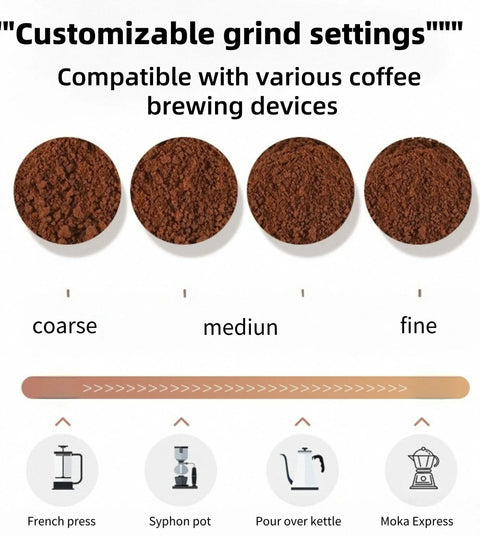 Portable Manual Coffee Grinder With Ceramic Burr, Adjustable Settings And Detachable Hand Crank For Travel, Camping, Office Or Home Use, Grind Fresh Espresso Or Pour Over On The Go, showing customizable grind settings from coarse to fine for various brewing devices.