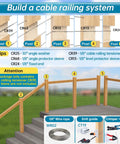 Diagram of Beefy 60 Pack One Eighth Inch Cable Railing Hardware Kit With Hand Swage Threaded Stud Tensioner For Four By Four And Two By Two Wood Or Metal Posts In T316 Stainless Steel Deck Cable Railing System showing components and assembly.