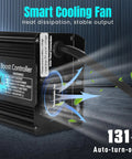 400W Boost MPPT Solar Charge Controller With LCD Display Regulator for heat dissipation in golf carts and solar setups