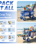 Heavy Duty Beach Wagon With 9 Inch Sand Proof Wheels And 300L Capacity Foldable Cart loaded with beach gear on sand