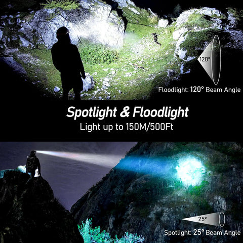 Beefy Rechargeable LED Headlamp With Stepless Dimming 2000 Lumen in use, showing spotlight and floodlight beam angles.