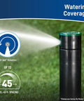 Voyager Screw-Top Gear-Drive Rotor Sprinkler Head showing watering coverage, adjustable arc 40 to 360 degrees, reach 35 feet.