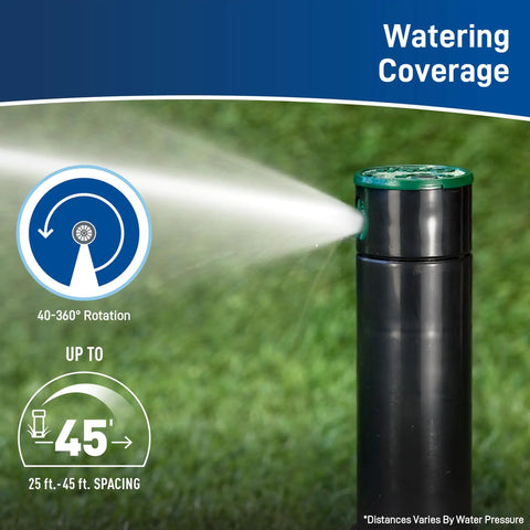 Voyager Screw-Top Gear-Drive Rotor Sprinkler Head showing watering coverage, adjustable arc 40 to 360 degrees, reach 35 feet.