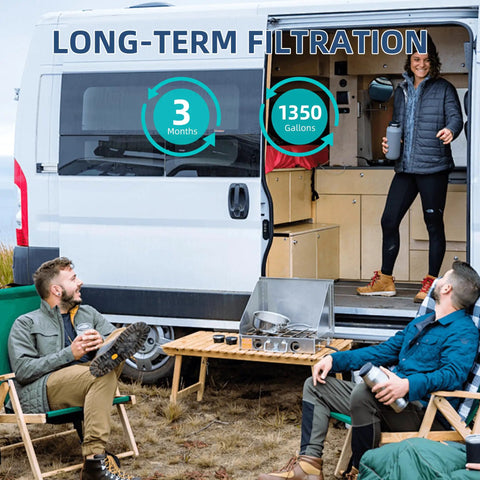 Rv Inline Water Filter For Campers And Trailers With Flex Hose Guards NSF Certified Lead Free filters shown in camping van scene.