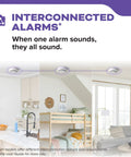 Interconnected smoke and carbon monoxide detectors in kitchen, bedroom, and living room, demonstrating synchronized alarm system.
