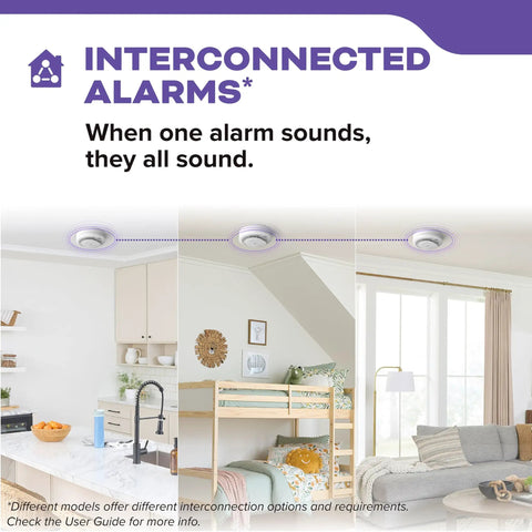 Premium Smoke And Carbon Monoxide Detector Hardwired With Aa Battery Backup 3 Pack showing interconnected alarms in home settings.