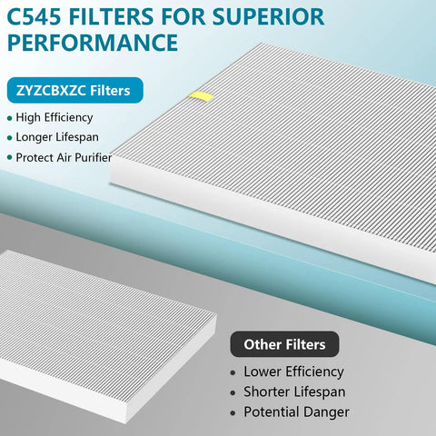 Side view of 4 Pack C545 Replacement HEPA Filters for Air Purifier True HEPA Filter S captures 99.97 percent of 0.3 micron particles