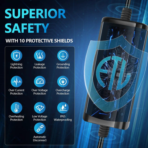 Heavy Duty Portable EV Charger Level 2 features 10 protective shields for safety and reliability with Nema 14-50 plug.