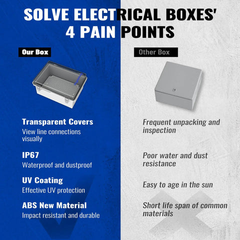 Comparison of IP67 Waterproof Electrical Junction Box Outdoor Weatherproof Case Clear ABS with generic box solutions