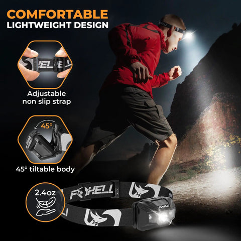 Ultra Light USB C Rechargeable LED Headlamp Built For Trail Running And Camping With 180 Lumen White Beam Red Night Vision