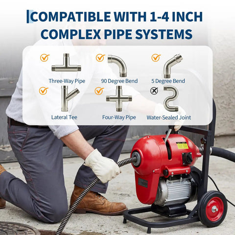 Hardcore Heavy Duty 1100W Electric Drain Cleaner Uses 120 Ft Kink Proof Steel Snake For 1-4 Inch Pipe Systems.
