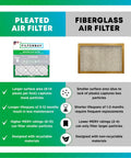Comparison chart of pleated air filter vs fiberglass with features like MERV ratings and lifespan for HVAC use.