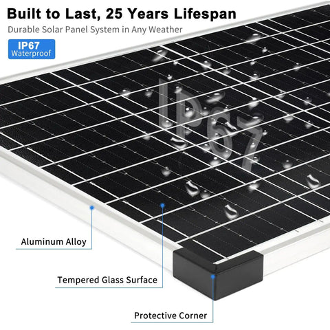 Close-up of 20W 12V Solar Panel Kit with IP67 waterproof tempered glass and aluminum frame corner for cars, RVs, and boats