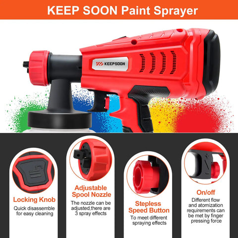 Electric Paint Sprayer 1300ml Capacity With 550W Motor Turbo Fan 4 Copper Nozzles And 3 Spray Patterns HVLP Gun features