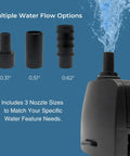 Compact Submersible Water Pump For Fountains Ponds And Birdbaths 119 GPH 40 Inch Lift Quiet Operation with nozzle sizes shown