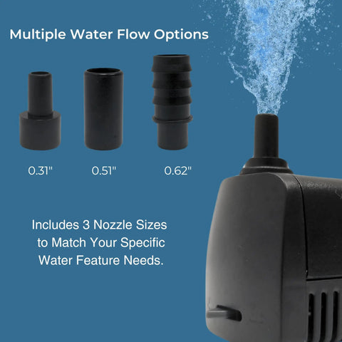 Compact Submersible Water Pump For Fountains Ponds And Birdbaths 119 GPH 40 Inch Lift Quiet Operation with nozzle sizes shown
