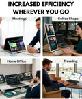 Collage showing uses of 15.6 Inch Laptop Screen Extender With Carry Bag And Cleaning Kit in meetings, coffee shops, home office, traveling