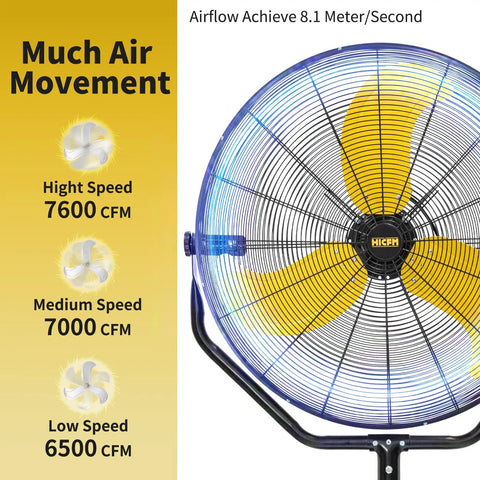 Front view of 30 Inch Tilting Pedestal Fan For Industrial Warehouses And Gyms 3 Speed High Velocity Stand Up Fan Delivers 7600 CFM