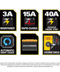 Icons for Fully Automatic 12V 15 Amp Bench Battery Charger And Maintainer With 40 Amp Engine Start And Plug And Play Alternator Check.