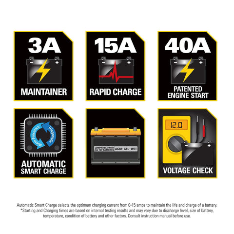 Icons for Fully Automatic 12V 15 Amp Bench Battery Charger And Maintainer With 40 Amp Engine Start And Plug And Play Alternator Check.