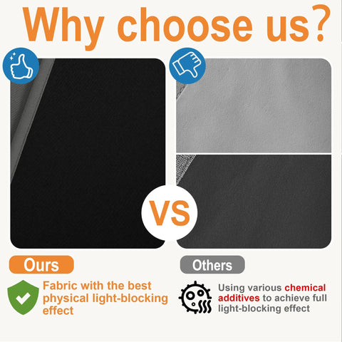 Comparison of 100 Percent Blackout French Door Curtain Panel 26 By 40 Inches Gray and other fabric showing light-blocking effectiveness