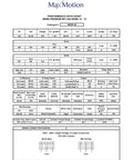 Performance data sheet for Rock Solid 125Hp Electric Motor General Purpose Three Phase 1800Rpm 575Volt 405T Frame ODP Cast Iron.