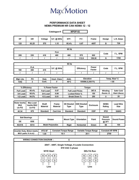 Performance data sheet for Rock Solid 125Hp Electric Motor General Purpose Three Phase 1800Rpm 575Volt 405T Frame ODP Cast Iron.