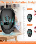 Advanced Ultrasonic Pest Repeller Indoor For Spiders Bugs Roaches Rats And Mice Plug In Rodent And Insect Deterrent For Home Say Bye