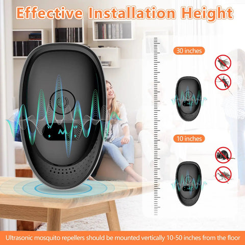 Advanced Ultrasonic Pest Repeller Indoor For Spiders Bugs Roaches Rats And Mice Plug In Rodent And Insect Deterrent For Home Say Bye