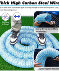Perforated Landscape Drainage Tubing With No Clog Nonwoven Filter Sleeve And Spiral Steel Wire DIY Friendly Flexible French Drain Hose coiled on grass.