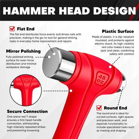 Close-up of 48 oz fiberglass handle hammer from Three Piece Ball Peen Hammer Set With Fiberglass Handles 16oz 32oz 48oz Heavy Duty Pro Grade Forged Steel Construction Smooth Heads For Peening Punching Chiseling And Straightening Projects