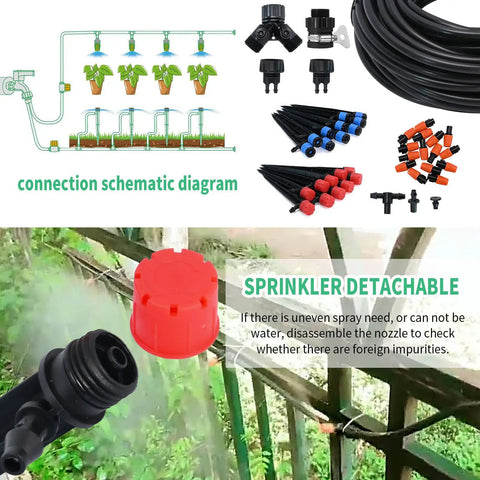 Ultimate Drip Irrigation Kit For Garden Watering System With 30 Meter 100 Foot Length Automatic Irrigation And Adjustable Water Volume Sprinkler Coverage Easy Install ABS Plastic components and diagram.