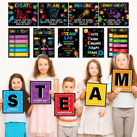 Children holding letters spelling STEAM under a 16 Piece STEAM Science Poster Set for Classrooms with Adhesive Dots