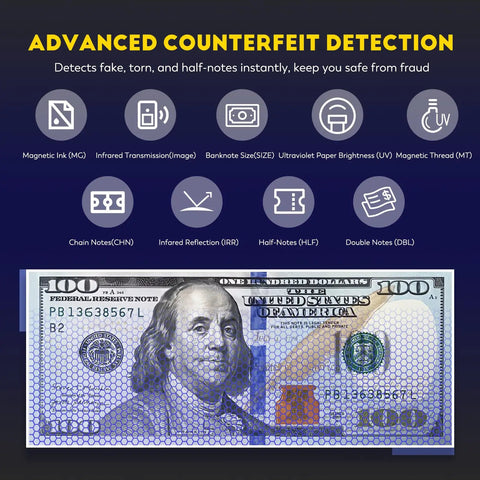 Infographic highlighting UV, MG, IR, and DD detection on Mixed Denomination Money Counter With Touchscreen Display