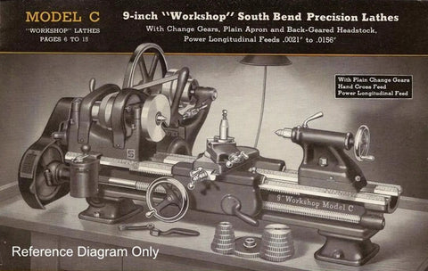 9 Inch Lathe Rebuild Kit For Workshop Models A B C From 1939 To 1969 Complete Consumables Set With Felt Wicks Gaskets Wipers And Spindle Capillary Oilers For Easy DIY Lathe Renovation And Renewal