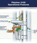 Diagram of Fletcher 3100 operational features showing interchangeable cutting tools and clamps for easy glass scoring.