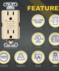15 Amp GFCI Outlets With LED Indicator And Self Test For Easy No Fuss Install Slim Duplex Receptacles 125V 1875W Ivory 3 Pack ETL Listed NEC Compliant Ground Fault Interrupter showing features.