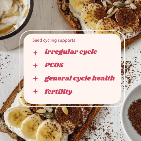 Seed Cycling Kit For Women With Organic Seeds For Hormone Balance And Cycle Support Pre Ground Monthly Plant Based Nutrition on toast with banana slices and seeds
