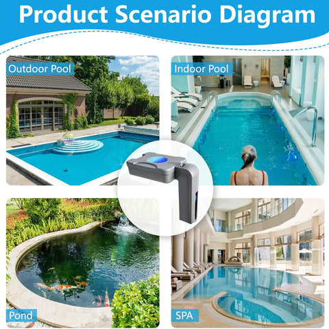 Automatic Pool Filler That Keeps Your Water Level On Point All Day Long No More Constant Top Offs Smart Auto Fill Device For Pools Water leveler shown for outdoor pool, indoor pool, pond and spa
