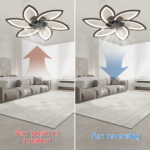 Low Profile Ceiling Fan With Lights And Remote, Modern Dimmable Smart Fan Light Combo, Flower Shade in living room.