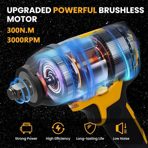 Heavy Duty Cordless Impact Wrench With 21V Brushless Motor And 6.0Ah Battery For Car Repair Garage Work Includes Charger And 39Pc Kit showing upgraded brushless motor design.