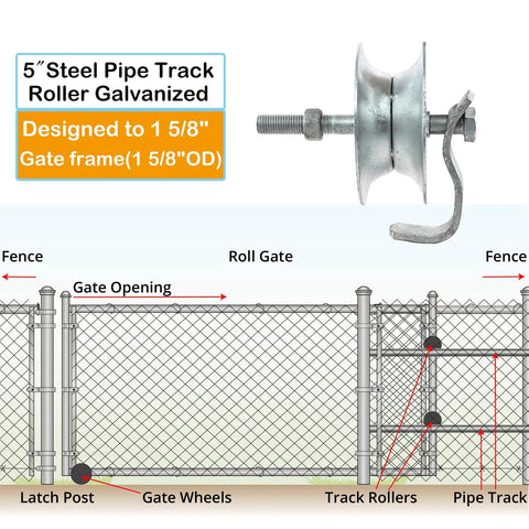 Diagram showing five inch steel pipe track gate rollers for one and five eighth inch gate frame, with installation details.